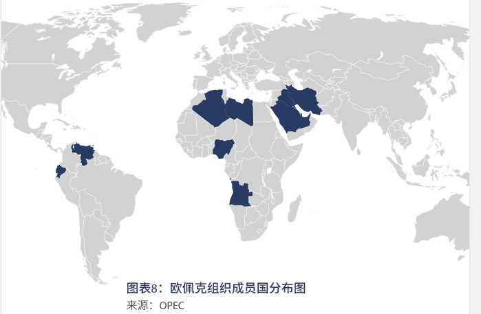 欧佩克组织成员国分布图.png